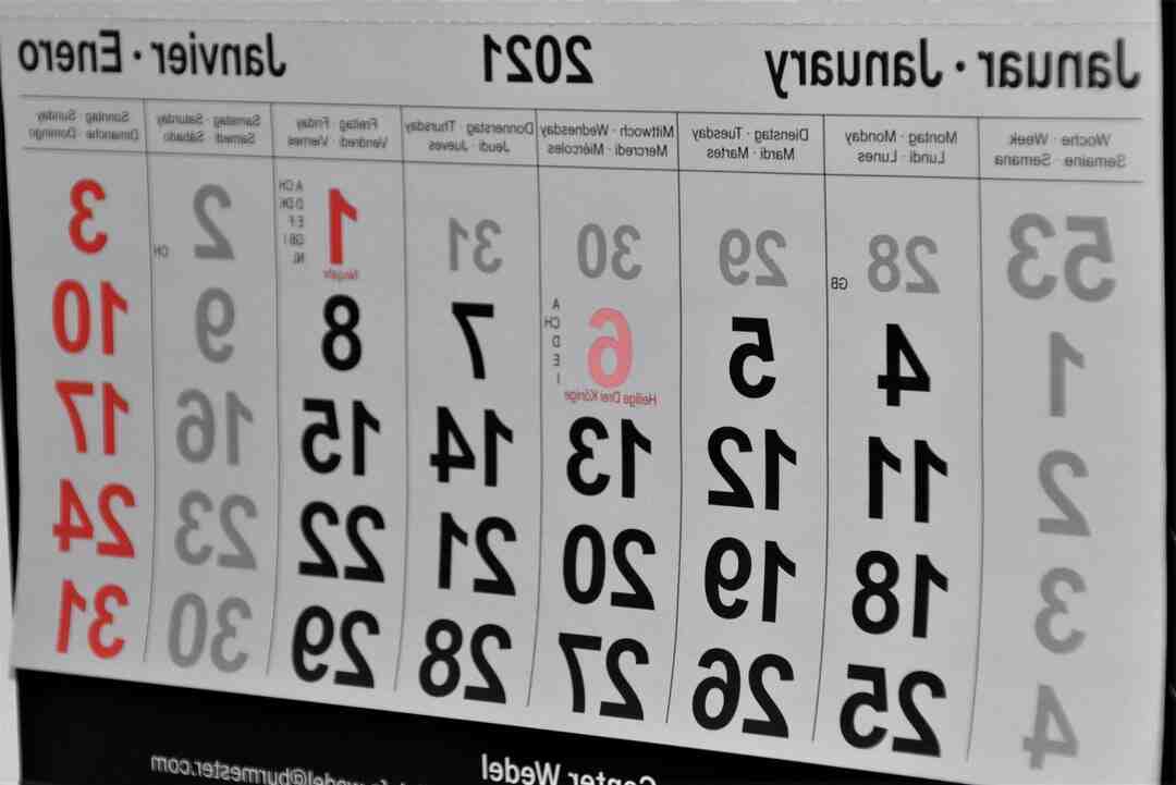 Quel est le jeu le plus jouer sur PS4 ?